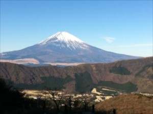 箱根山の噴火の歴史